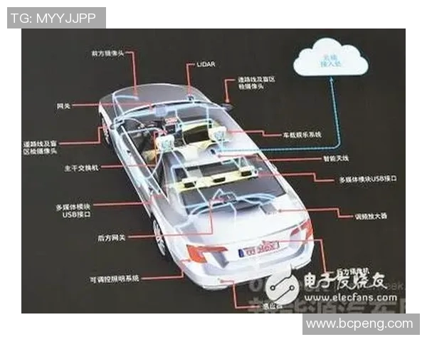 AG领域的未来发展趋势与技术创新探索分析